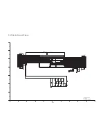 Preview for 46 page of Panasonic HDC-SD5EG Service Manual