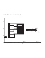 Preview for 47 page of Panasonic HDC-SD5EG Service Manual