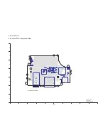 Preview for 54 page of Panasonic HDC-SD5EG Service Manual