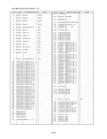 Preview for 67 page of Panasonic HDC-SD5EG Service Manual