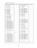 Preview for 68 page of Panasonic HDC-SD5EG Service Manual