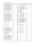 Preview for 69 page of Panasonic HDC-SD5EG Service Manual