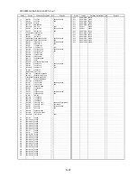 Preview for 70 page of Panasonic HDC-SD5EG Service Manual