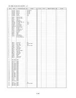 Preview for 71 page of Panasonic HDC-SD5EG Service Manual