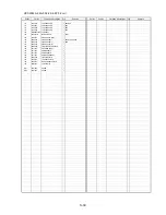 Preview for 72 page of Panasonic HDC-SD5EG Service Manual