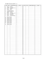 Preview for 73 page of Panasonic HDC-SD5EG Service Manual