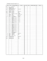 Preview for 74 page of Panasonic HDC-SD5EG Service Manual