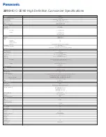 Предварительный просмотр 2 страницы Panasonic HDC-SD60 Specification Sheet