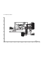 Preview for 49 page of Panasonic HDC-SD600EB Service Manual