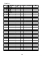 Preview for 67 page of Panasonic HDC-SD600EB Service Manual