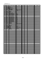 Preview for 69 page of Panasonic HDC-SD600EB Service Manual