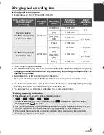 Preview for 21 page of Panasonic HDC-SD700 Owner'S Manual