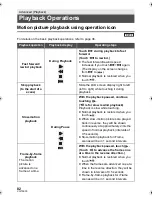 Preview for 82 page of Panasonic HDC-SD700 Owner'S Manual