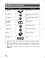 Preview for 156 page of Panasonic HDC-SD700 Owner'S Manual