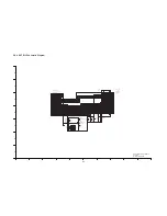 Preview for 52 page of Panasonic HDC-SD700EB Service Manual