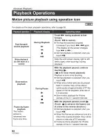 Предварительный просмотр 2 страницы Panasonic HDC-SD800P Owner'S Manual