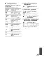 Предварительный просмотр 53 страницы Panasonic HDC-SD800P Owner'S Manual