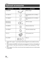 Предварительный просмотр 76 страницы Panasonic HDC-SD800P Owner'S Manual