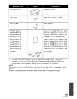 Предварительный просмотр 77 страницы Panasonic HDC-SD800P Owner'S Manual