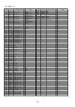 Preview for 39 page of Panasonic HDC-SD80P Service Manual