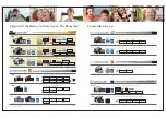 Preview for 3 page of Panasonic HDC SD9 - Camcorder - 560 KP Brochure & Specs