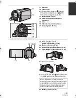 Предварительный просмотр 17 страницы Panasonic HDC-SD90 Owner'S Manual