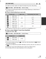 Предварительный просмотр 69 страницы Panasonic HDC-SD90 Owner'S Manual