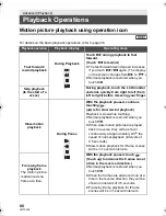 Предварительный просмотр 80 страницы Panasonic HDC-SD90 Owner'S Manual