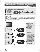 Предварительный просмотр 96 страницы Panasonic HDC-SD90 Owner'S Manual