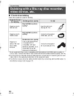 Предварительный просмотр 112 страницы Panasonic HDC-SD90 Owner'S Manual