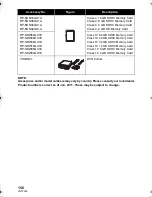 Предварительный просмотр 156 страницы Panasonic HDC-SD90 Owner'S Manual