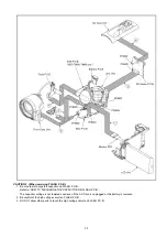 Preview for 23 page of Panasonic HDC-SD90EB Service Manual