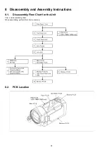 Preview for 24 page of Panasonic HDC-SD90EB Service Manual