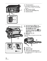 Preview for 18 page of Panasonic HDC-SD90P Owner'S Manual