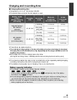 Preview for 21 page of Panasonic HDC-SD90P Owner'S Manual