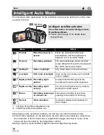 Preview for 34 page of Panasonic HDC-SD90P Owner'S Manual