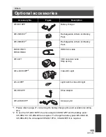 Preview for 155 page of Panasonic HDC-SD90P Owner'S Manual