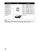 Preview for 156 page of Panasonic HDC-SD90P Owner'S Manual