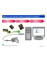 Preview for 173 page of Panasonic HDC-SD90P Owner'S Manual