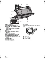 Предварительный просмотр 12 страницы Panasonic HDC-SD9D Operating Instructions Manual