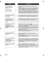 Preview for 116 page of Panasonic HDC-SD9PC Operating Instructions Manual