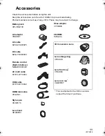 Предварительный просмотр 11 страницы Panasonic HDC-SDT750 Workshop Manual