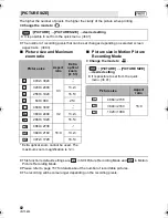 Предварительный просмотр 82 страницы Panasonic HDC-SDT750 Workshop Manual