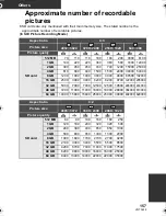 Предварительный просмотр 157 страницы Panasonic HDC-SDT750 Workshop Manual