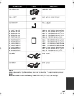 Предварительный просмотр 165 страницы Panasonic HDC-SDT750 Workshop Manual