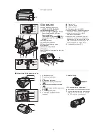 Preview for 15 page of Panasonic HDC-SDT750EB Service Manual