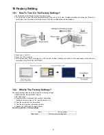 Preview for 31 page of Panasonic HDC-SDX1EC Service Manual