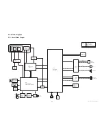 Preview for 34 page of Panasonic HDC-SDX1EC Service Manual