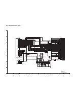 Preview for 38 page of Panasonic HDC-SDX1EC Service Manual