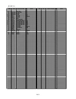 Preview for 47 page of Panasonic HDC-SDX1EC Service Manual